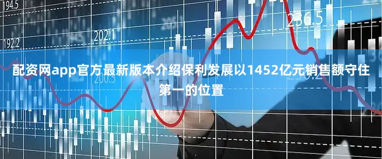 配资网app官方最新版本介绍保利发展以1452亿元销售额守住第一的位置