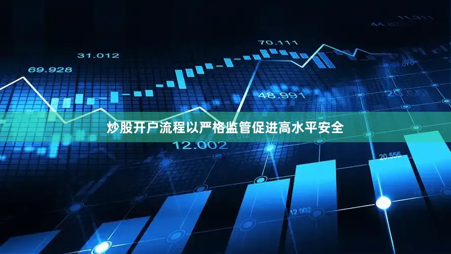 炒股开户流程以严格监管促进高水平安全
